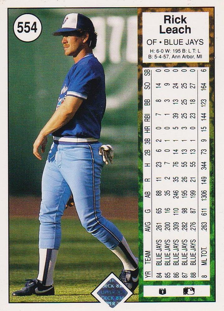 Rick Leach  baseball card collectible - Main Image 2