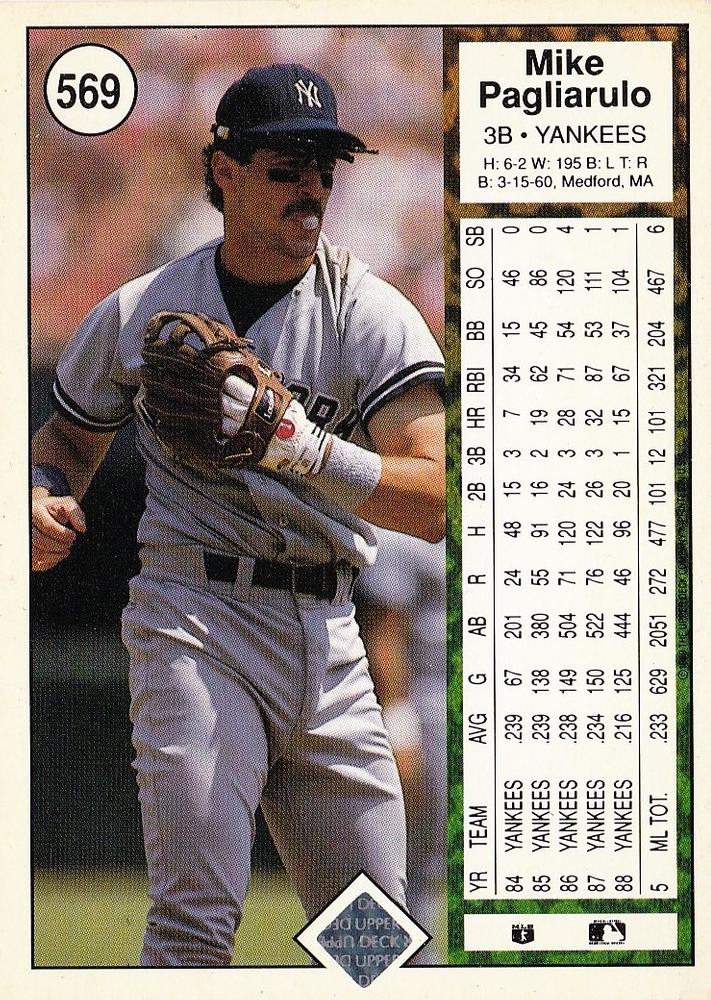 Mike Pagliarulo  baseball card collectible - Main Image 2