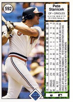 Pete Stanicek  baseball card collectible - Main Image 2