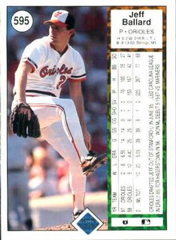 Jeff Ballard  baseball card collectible - Main Image 2