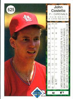 John Costello  baseball card collectible - Main Image 2