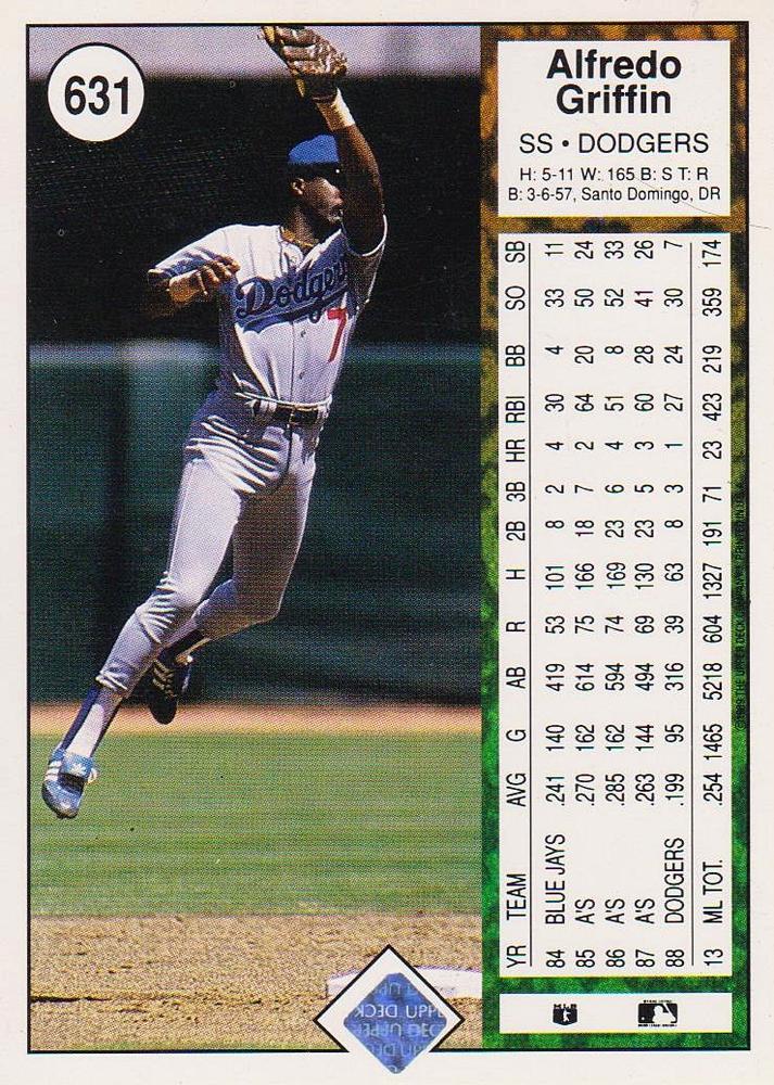 Alfredo Griffin  baseball card collectible - Main Image 2