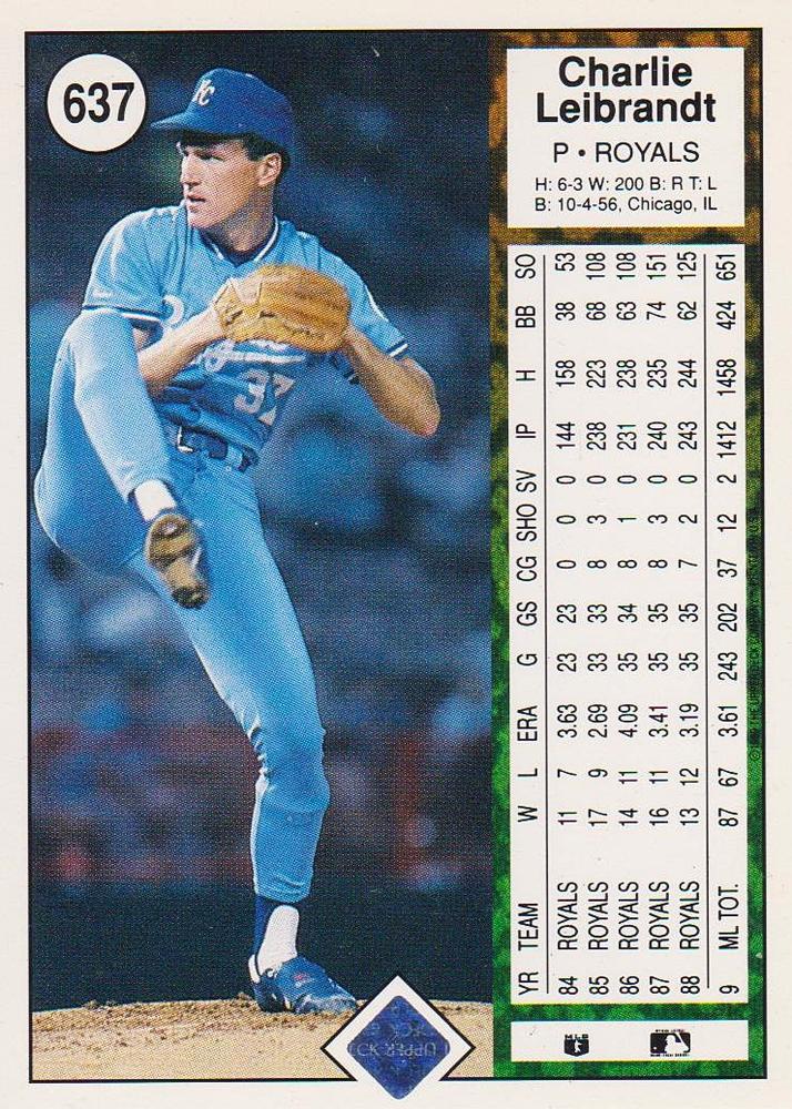 Charlie Leibrandt  baseball card collectible - Main Image 2