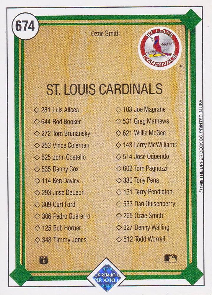 Ozzie Smith  baseball card collectible - Main Image 2