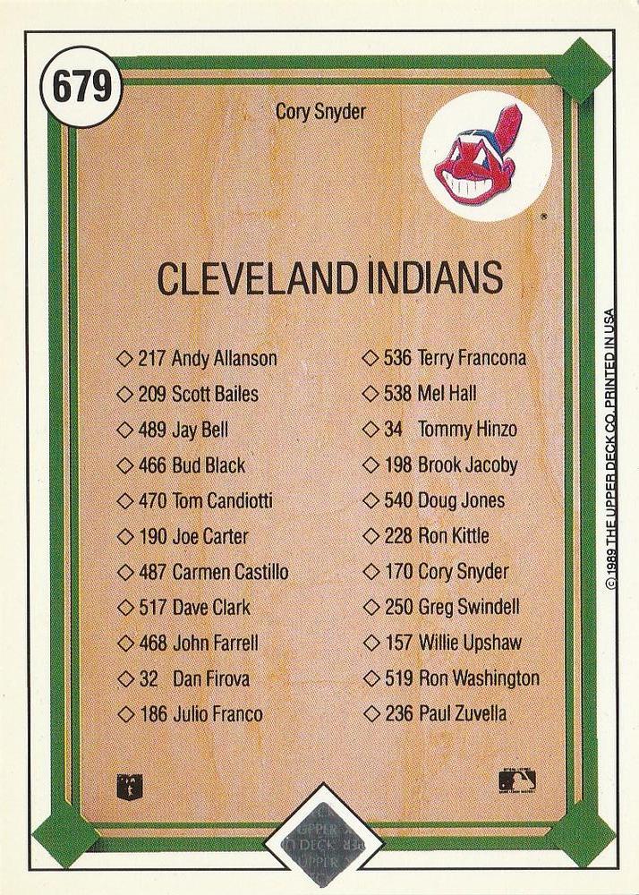 Cory Snyder  baseball card collectible - Main Image 2