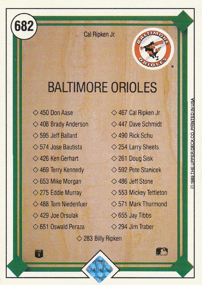 Cal Ripken Jr.  baseball card collectible - Main Image 2