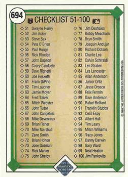 Checklist: 1-100  baseball card collectible - Main Image 2