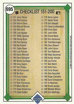 Checklist: 101-200  baseball card collectible - Main Image 2