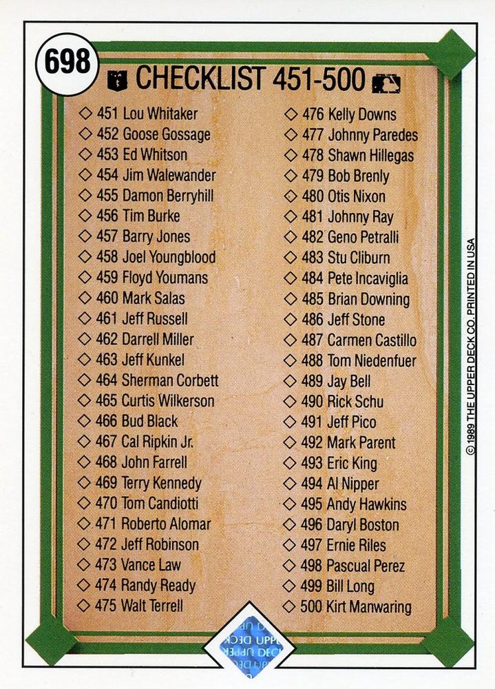Checklist: 401-500  baseball card collectible - Main Image 2