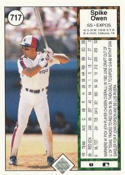 Spike Owen  baseball card collectible - Main Image 2