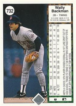 Wally Backman  baseball card collectible - Main Image 2