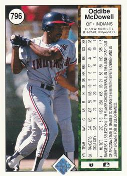 Oddibe McDowell  baseball card collectible - Main Image 2