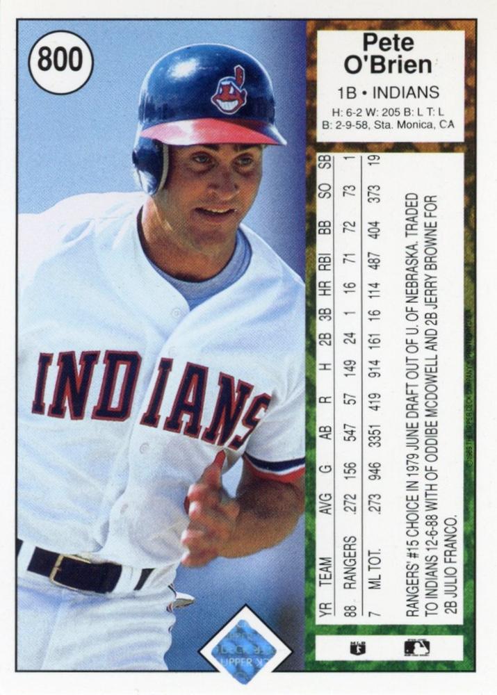 Pete O’Brien  baseball card collectible - Main Image 2