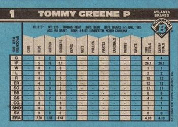 Tommy Greene  baseball card collectible - Main Image 2