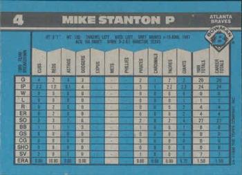 Mike Stanton  baseball card collectible - Main Image 2