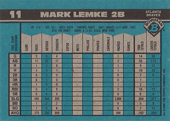 Mark Lemke  baseball card collectible - Main Image 2