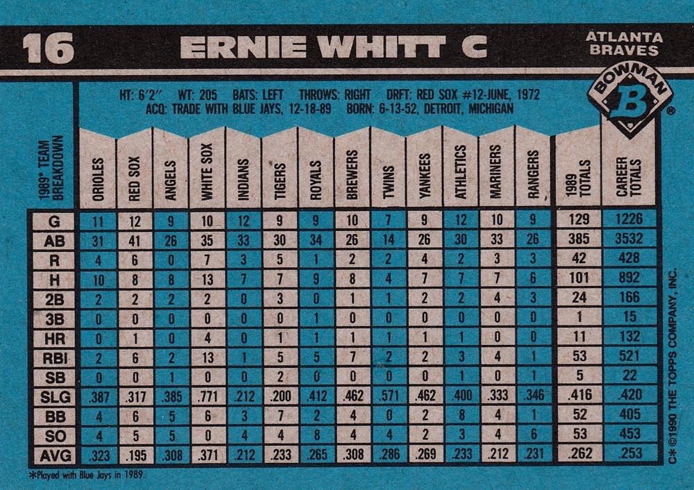 Ernie Whitt  baseball card collectible - Main Image 2