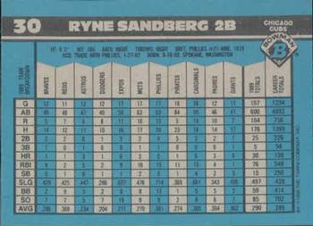 Ryne Sandberg  baseball card collectible - Main Image 2
