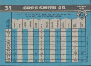 Greg Smith  baseball card collectible - Main Image 2