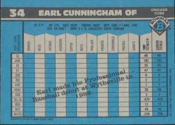 Earl Cunningham  baseball card collectible - Main Image 2