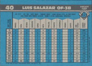 Luis Salazar  baseball card collectible - Main Image 2