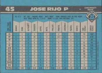 Jose Rijo  baseball card collectible - Main Image 2
