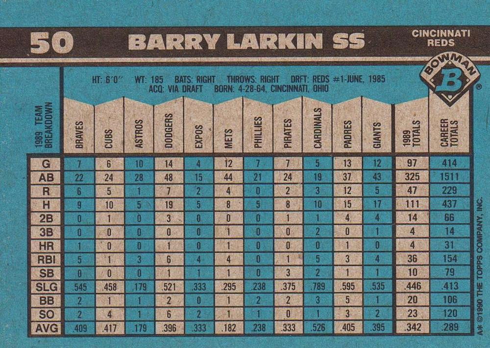 Barry Larkin  baseball card collectible - Main Image 2