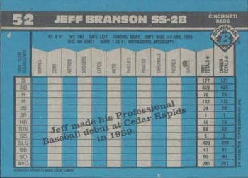 Jeff Branson  baseball card collectible - Main Image 2