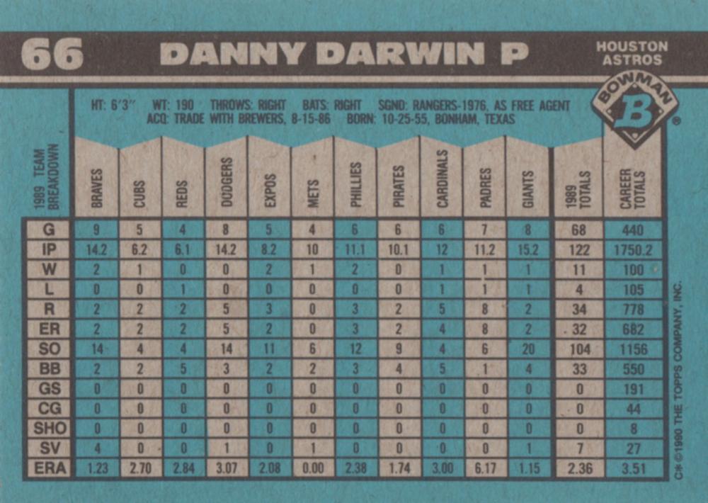 Danny Darwin  baseball card collectible - Main Image 2