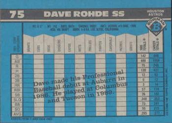Dave Rohde  baseball card collectible - Main Image 2