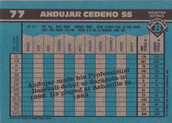 Andujar Cedeno  baseball card collectible - Main Image 2