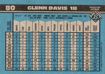 Glenn Davis  baseball card collectible - Main Image 2