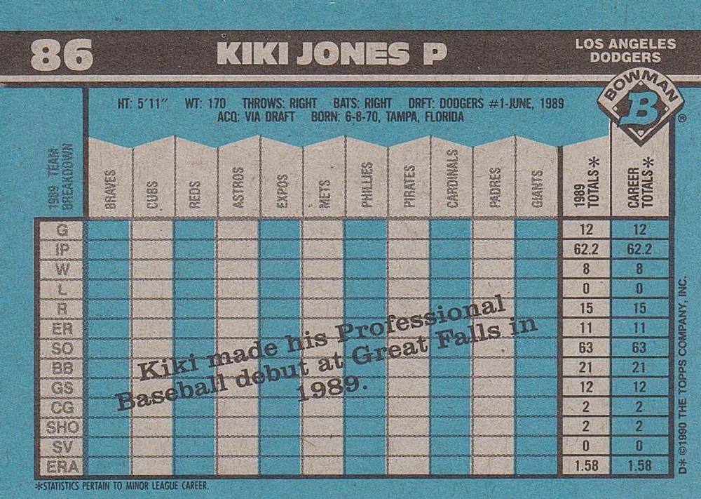 Kiki Jones  baseball card collectible - Main Image 2