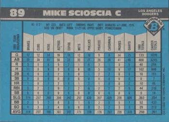 Mike Scioscia  baseball card collectible - Main Image 2