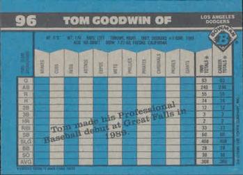 Tom Goodwin  baseball card collectible - Main Image 2