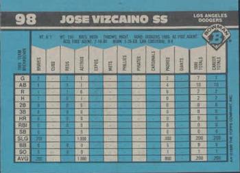 Jose Vizcaino  baseball card collectible - Main Image 2