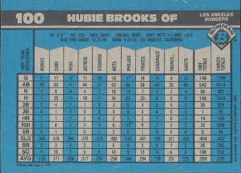 Hubie Brooks  baseball card collectible - Main Image 2