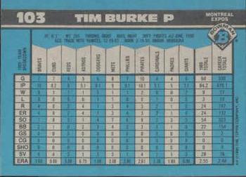 Tim Burke  baseball card collectible - Main Image 2