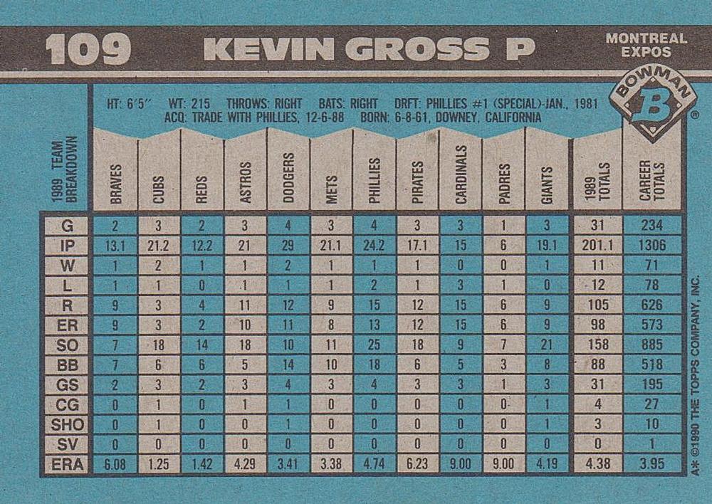 Kevin Gross  baseball card collectible - Main Image 2