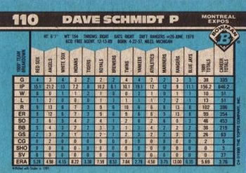 Dave Schmidt  baseball card collectible - Main Image 2