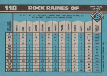 Rock Raines  baseball card collectible - Main Image 2