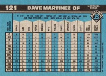 Dave Martinez  baseball card collectible - Main Image 2