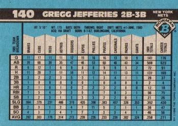 Gregg Jefferies  baseball card collectible - Main Image 2