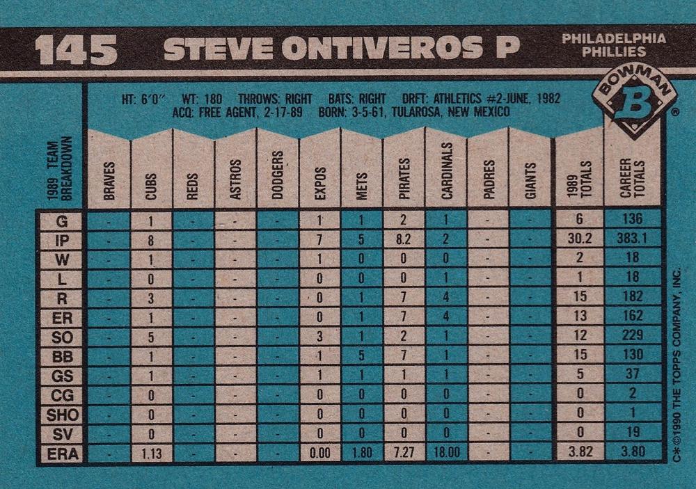 Steve Ontiveros  baseball card collectible - Main Image 2