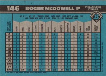 Roger McDowell  baseball card collectible - Main Image 2