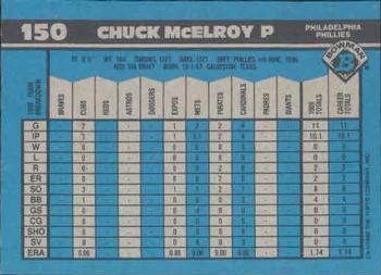 Chuck McElroy  baseball card collectible - Main Image 2