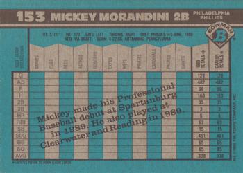 Mickey Morandini  baseball card collectible - Main Image 2