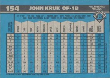 John Kruk  baseball card collectible - Main Image 2