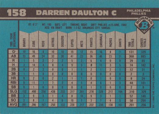 Darren Daulton  baseball card collectible - Main Image 2
