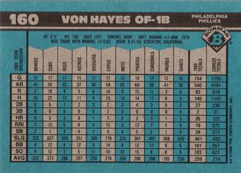 Von Hayes  baseball card collectible - Main Image 2
